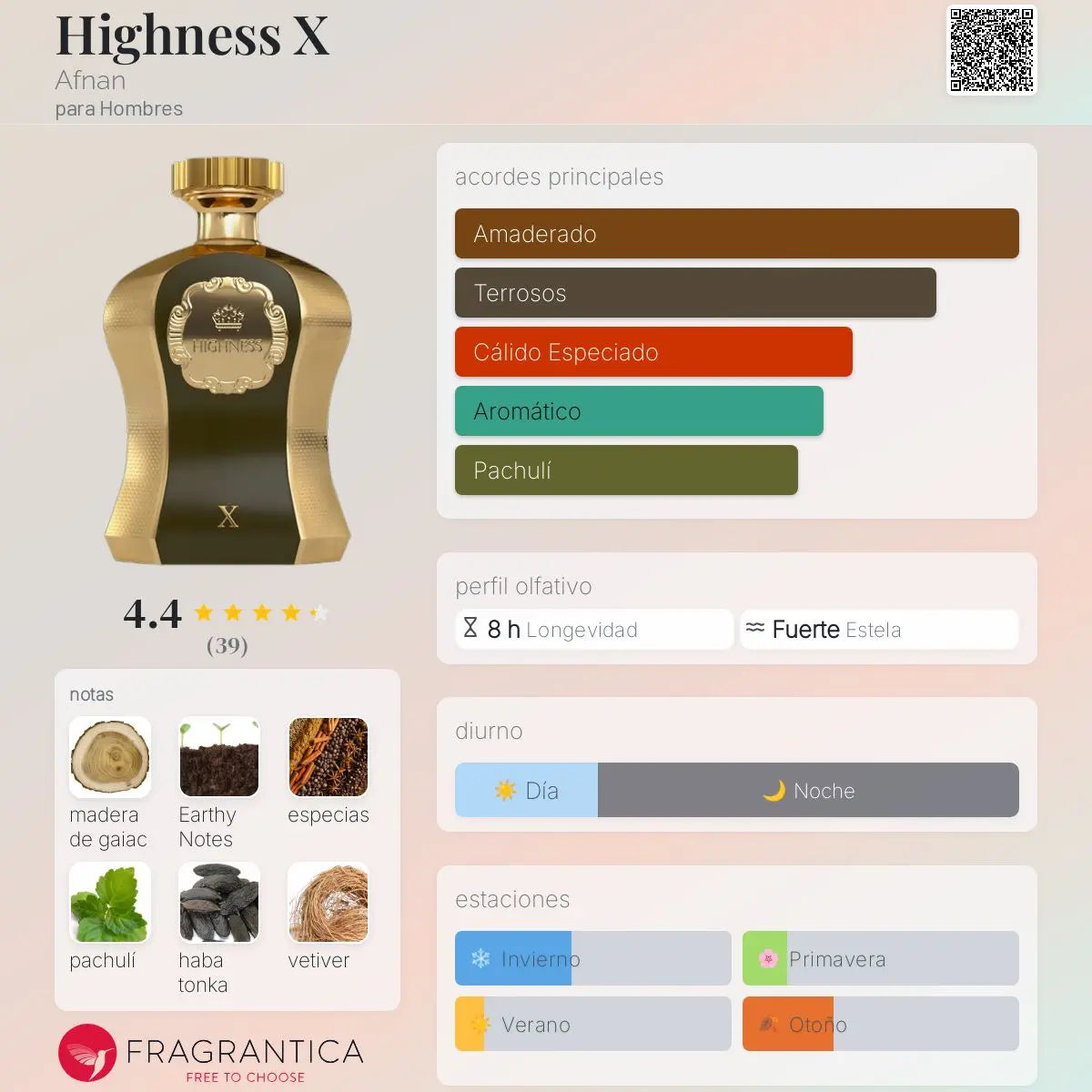 Highness X - Aromática CR