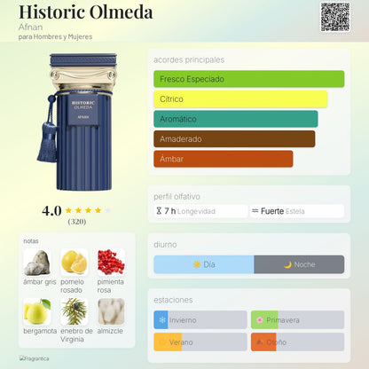 Historic Olmeda - Aromática CR
