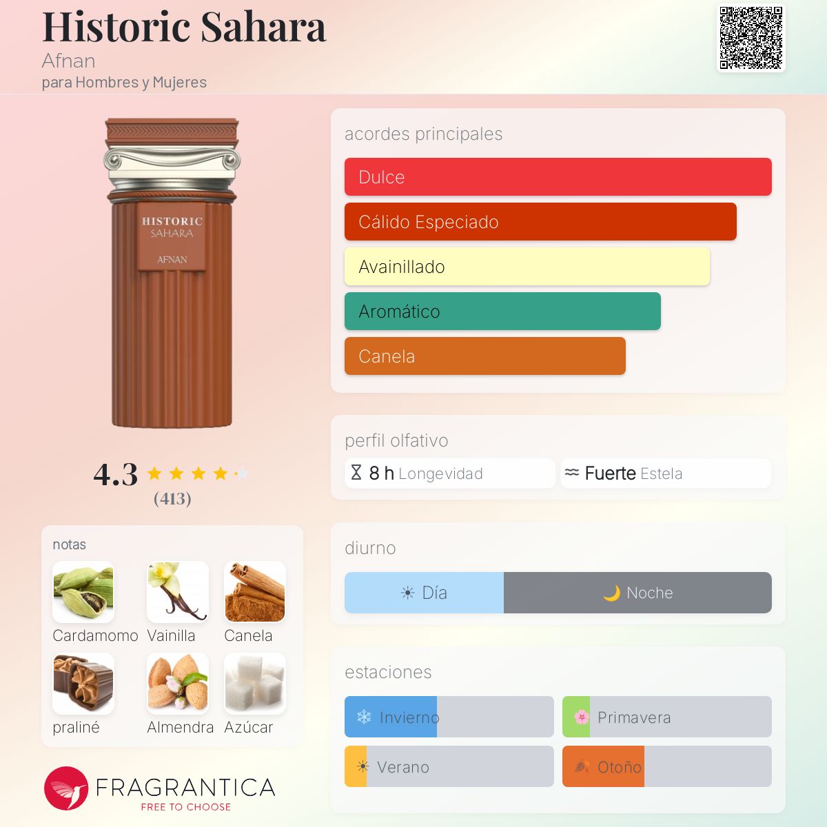 Historic Sahara - Aromática CR