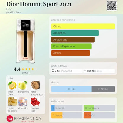 Homme Sport - Aromática CR
