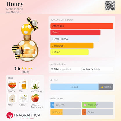 Honey - Aromática CR