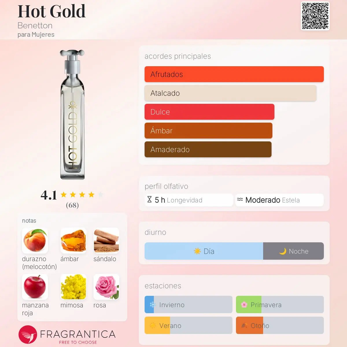 Hot Gold - Aromática CR