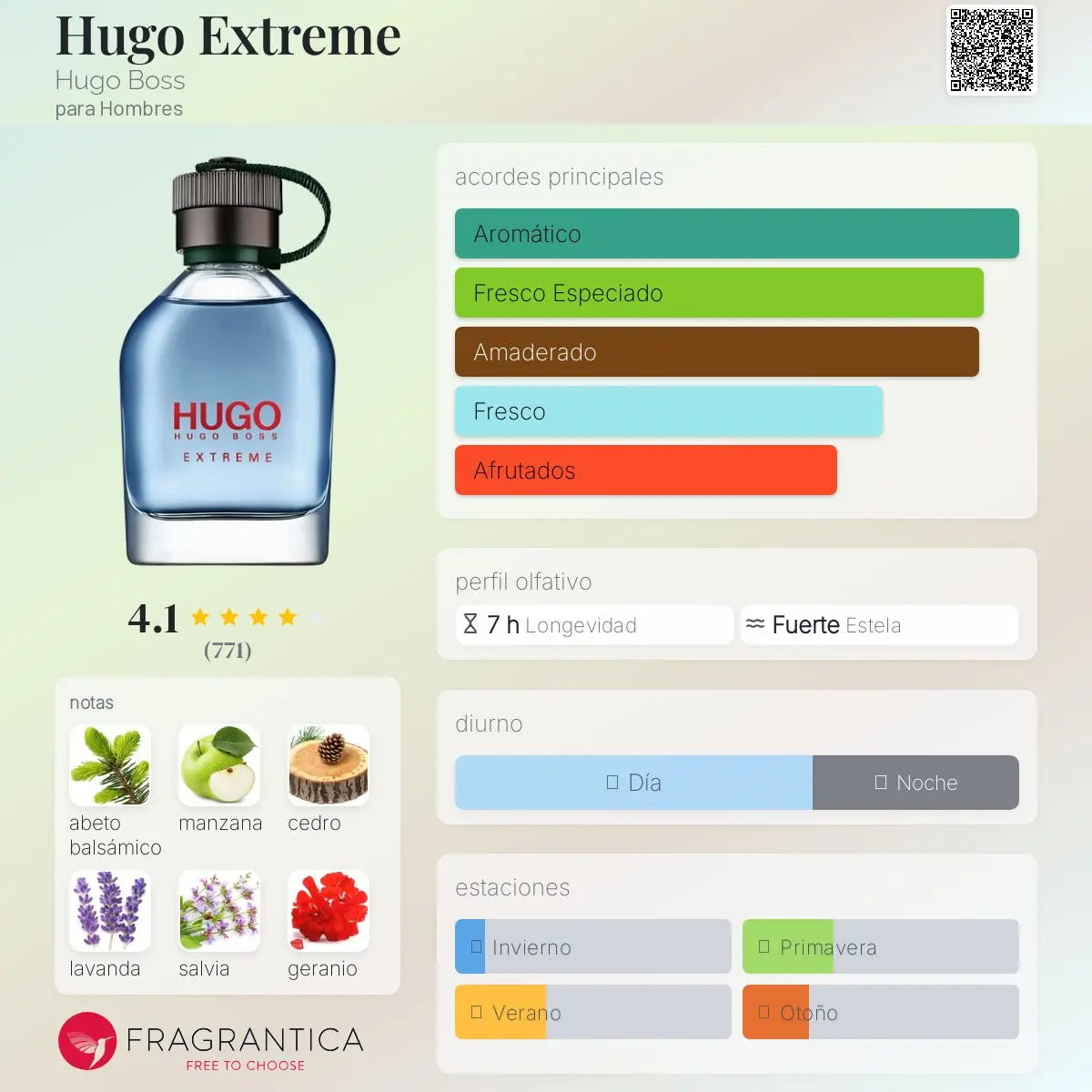 Hugo Extreme - Aromática CR