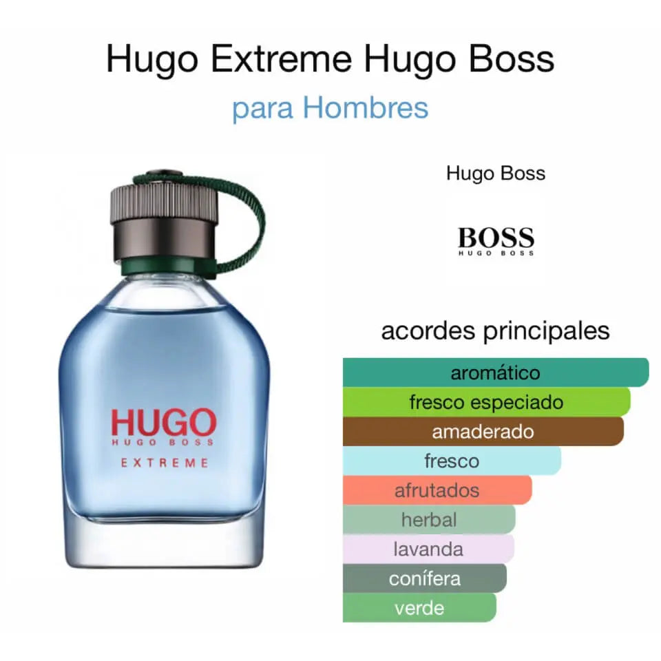 Hugo Extreme EDT para hombre 75 ml - Aromática CR