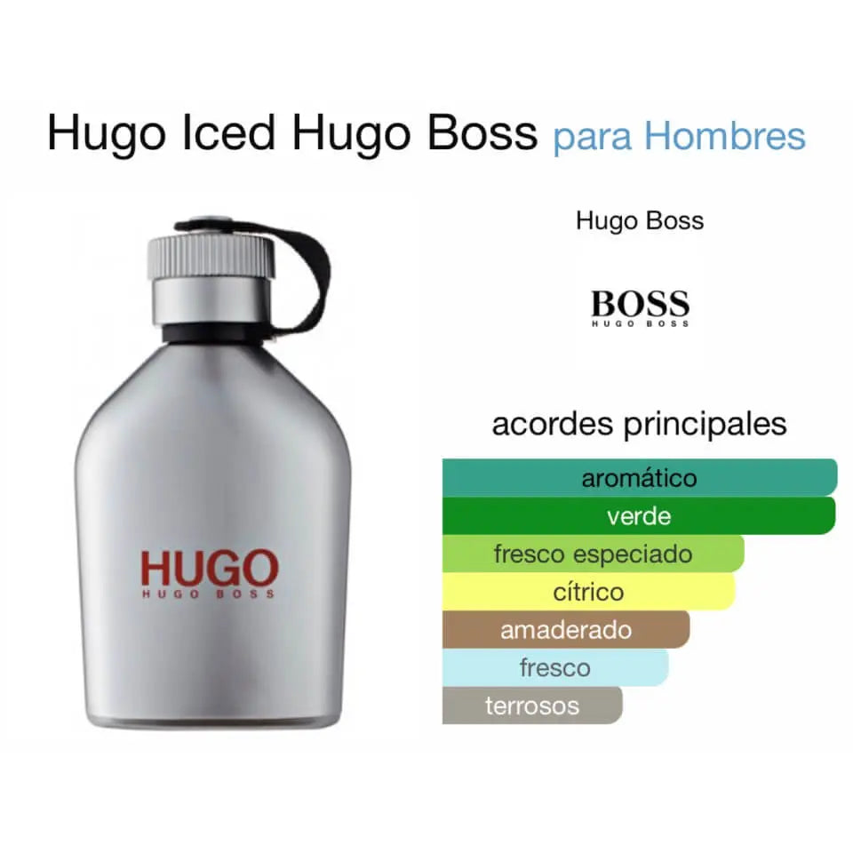 Hugo Iced EDT para hombre 125 ml - Aromática CR