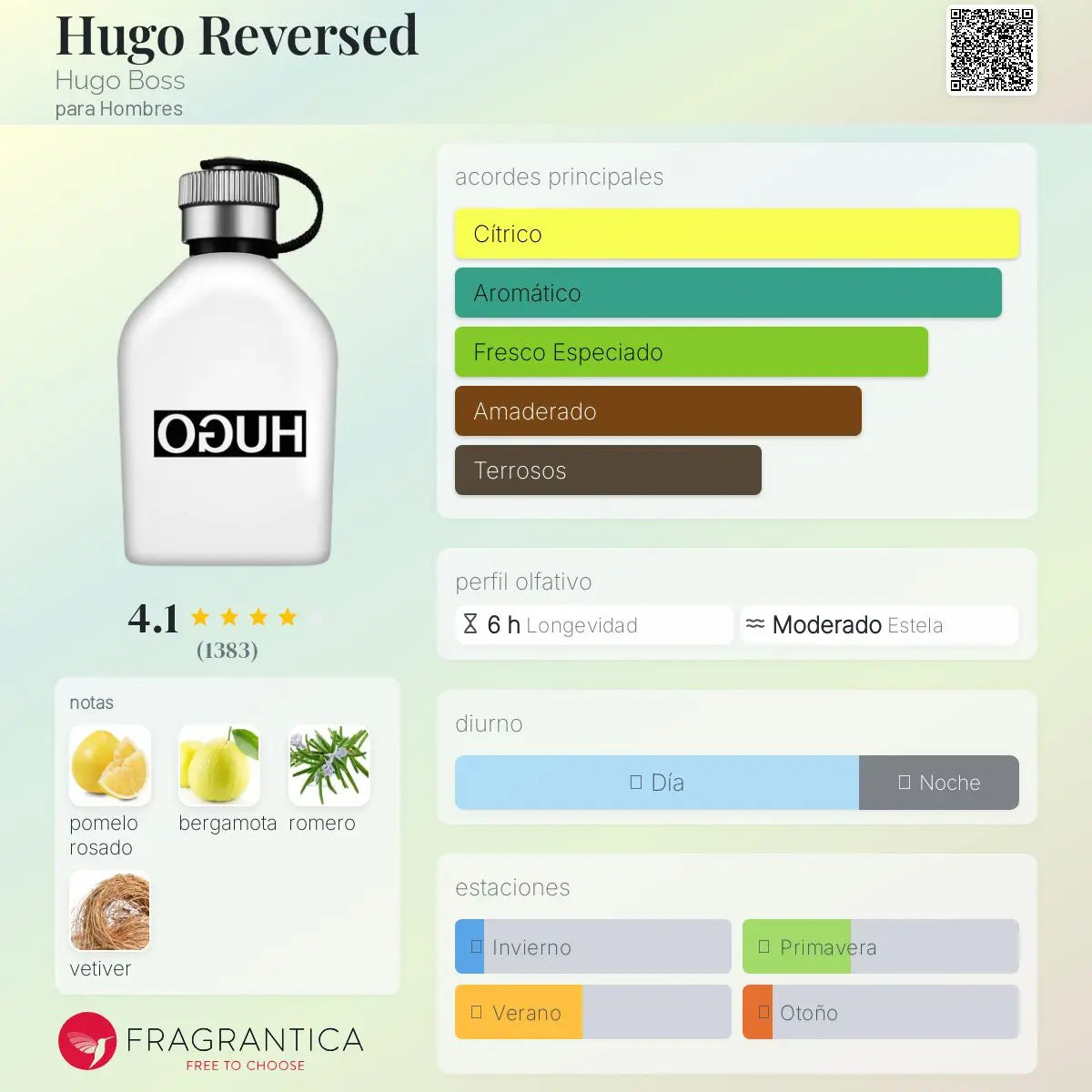 Hugo Boss Hugo Reversed EDT para hombre – Aromática CR
