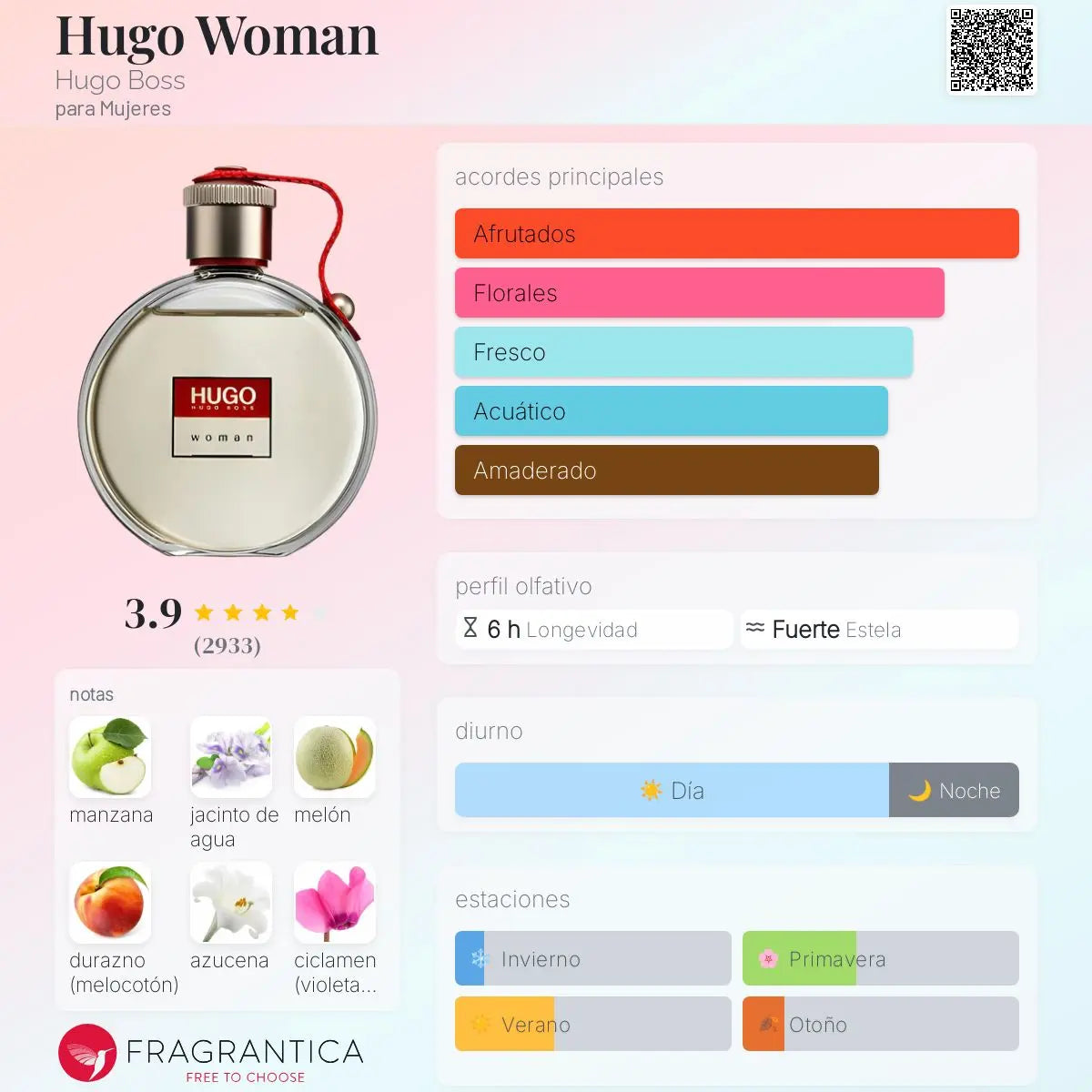 Hugo Woman - Aromática CR