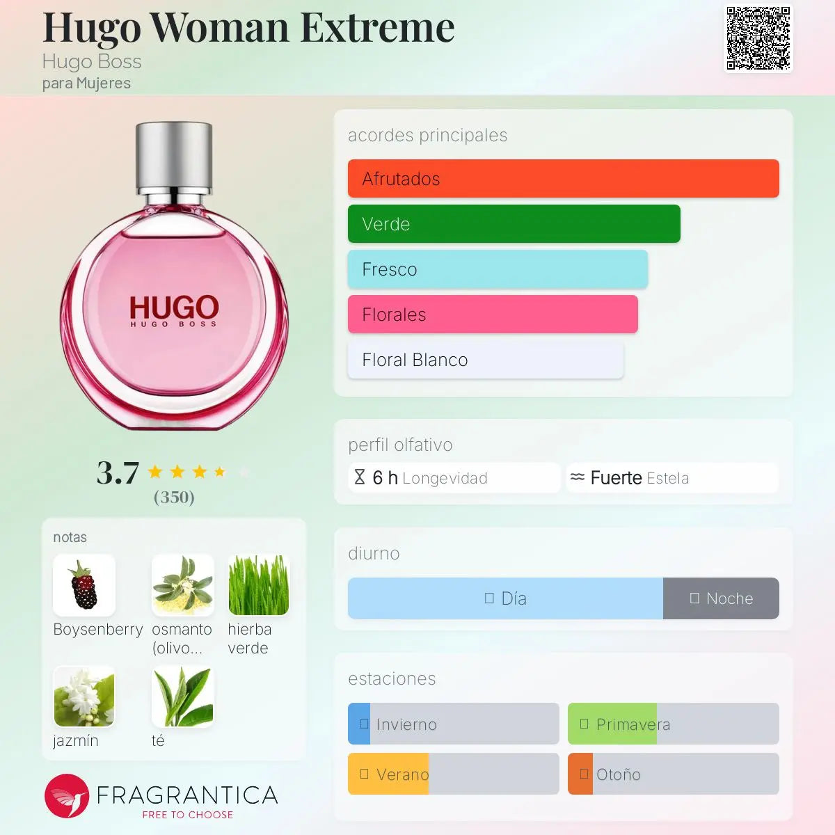 Hugo Woman Extreme - Aromática CR