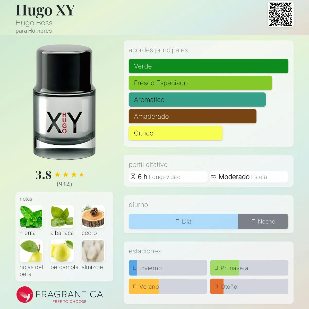 Hugo XY - Aromática CR