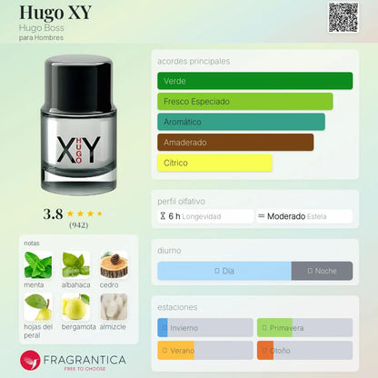 Hugo XY - Aromática CR