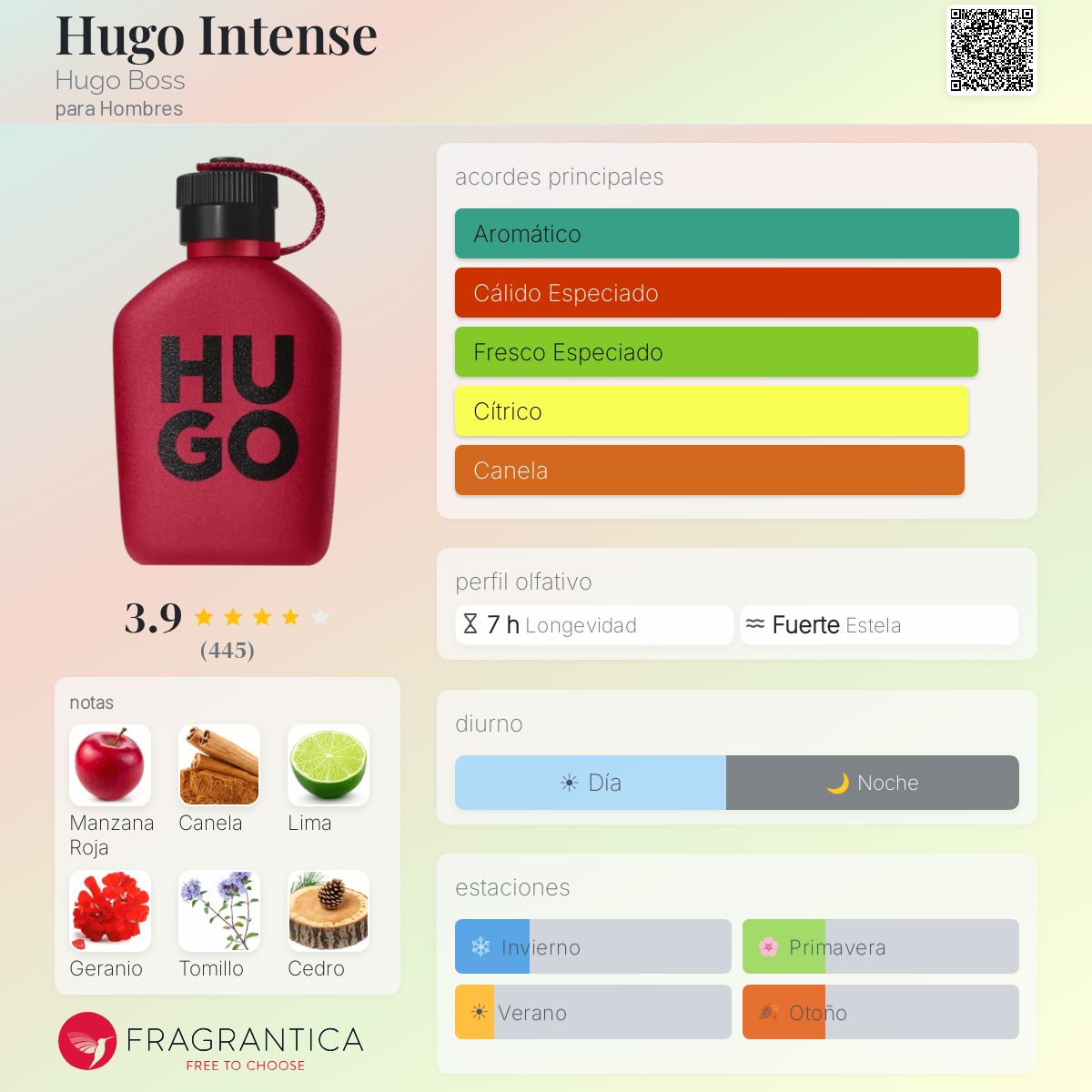 Hugo Intense - Aromática CR
