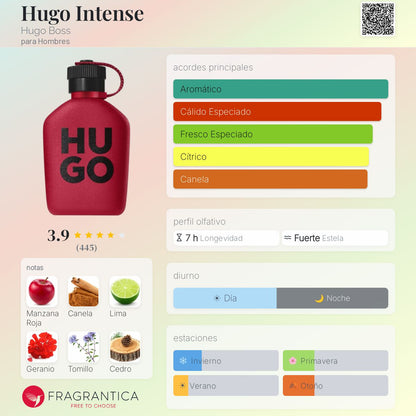 Hugo Intense - Aromática CR