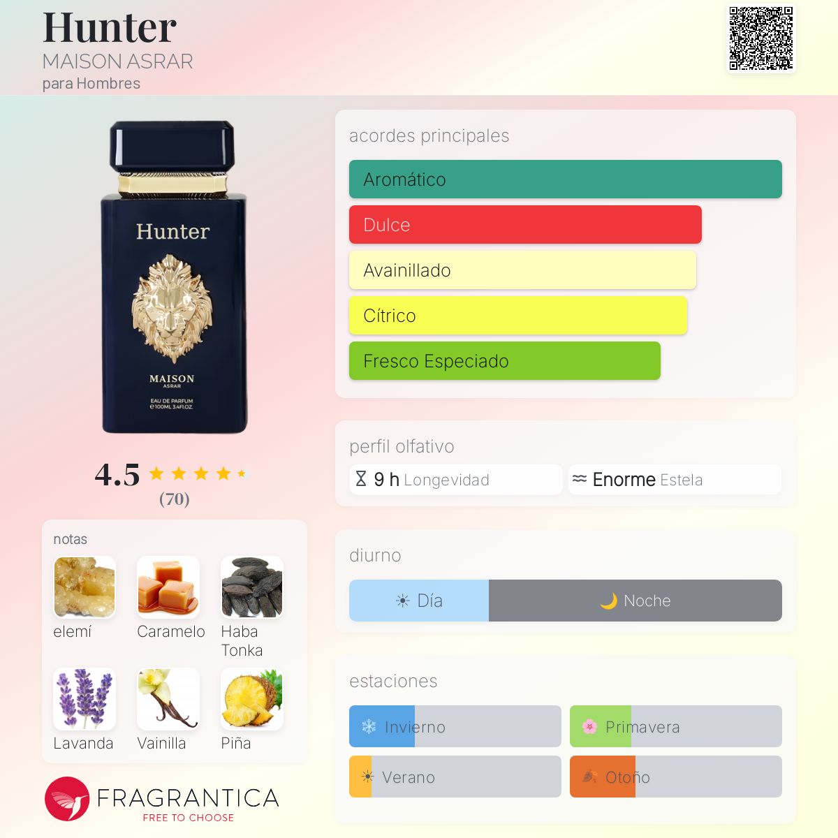 Hunter - Aromática CR