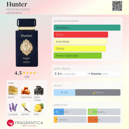 Hunter - Aromática CR