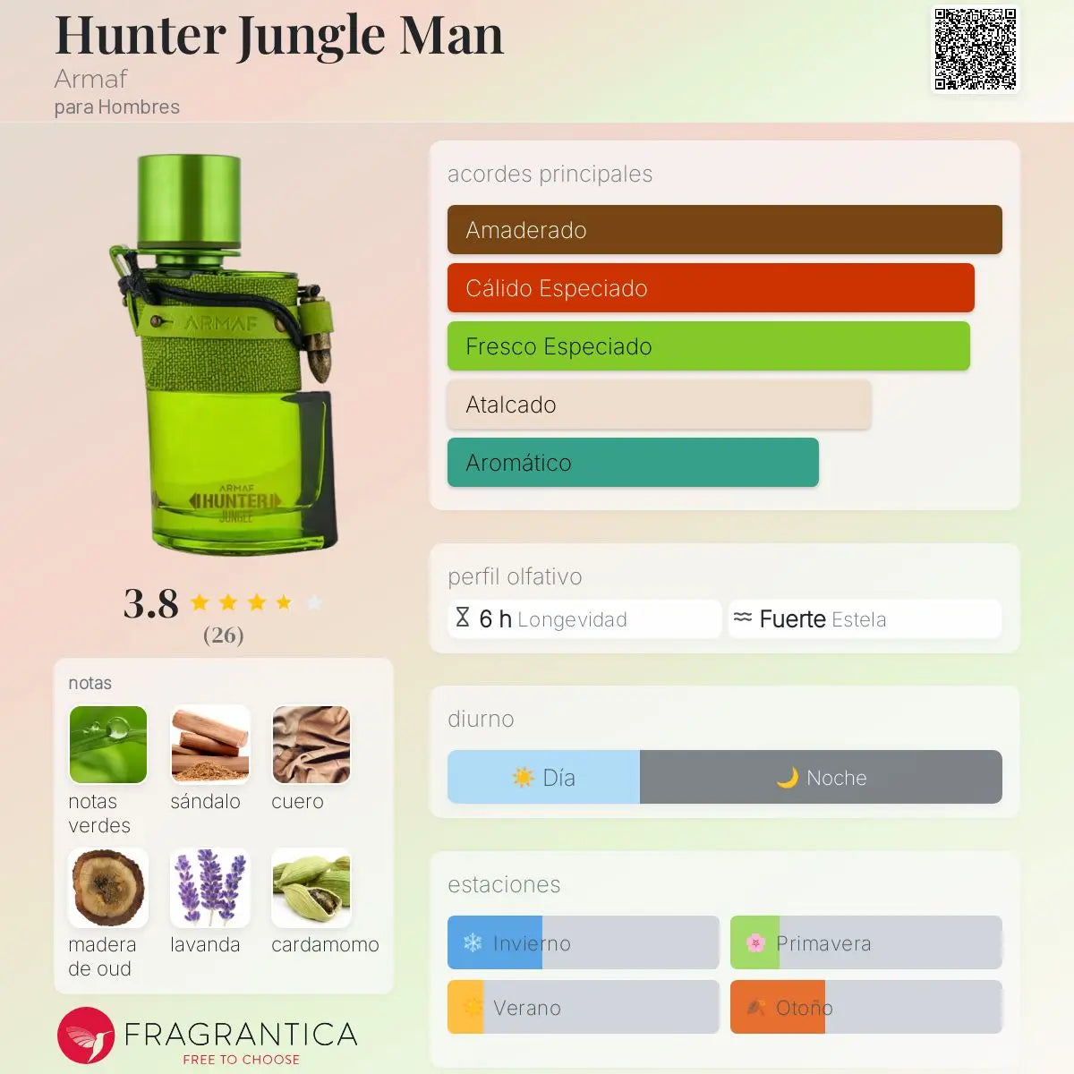 Hunter Jungle - Aromática CR