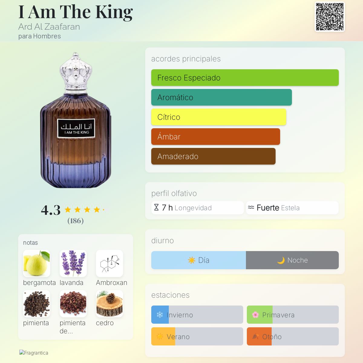I Am The King - Aromática CR
