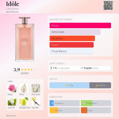 Idôle - Aromática CR