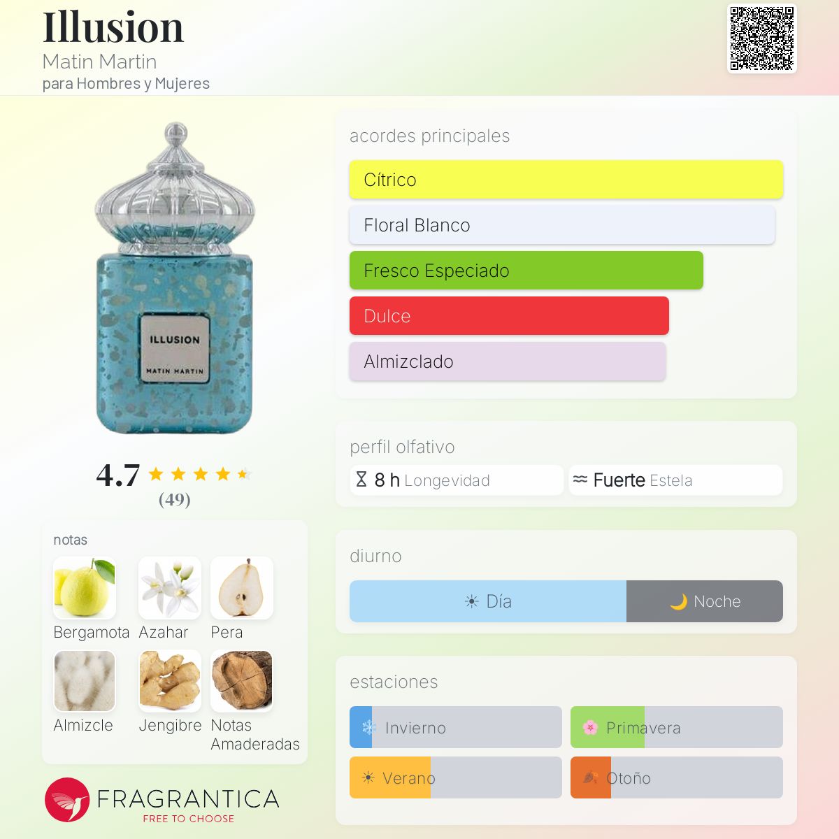 Illusion - Aromática CR
