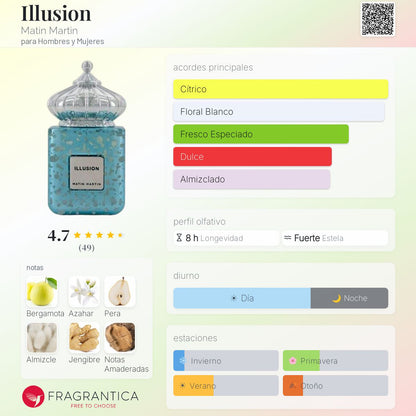 Illusion - Aromática CR