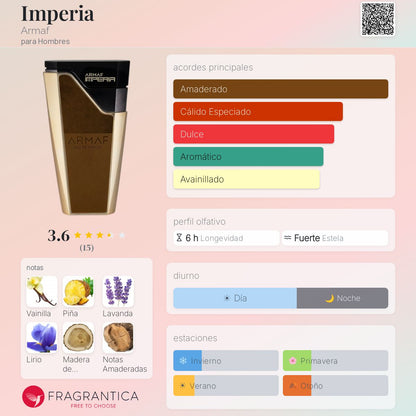 Imperia - Aromática CR
