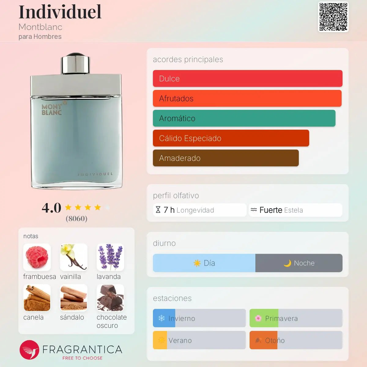 Individuel - Aromática CR
