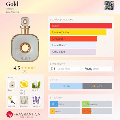Infinity Gold - Aromática CR