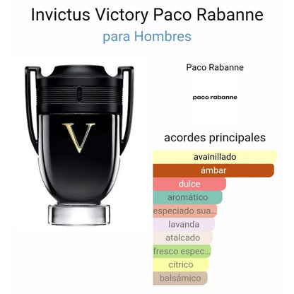 Invictus Victory EDP para hombre 100 ml - Aromática CR