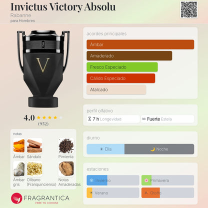 Invictus Victory Absolu - Aromática CR