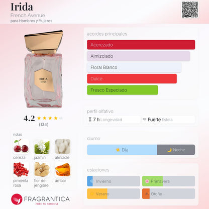 Irida - Aromática CR