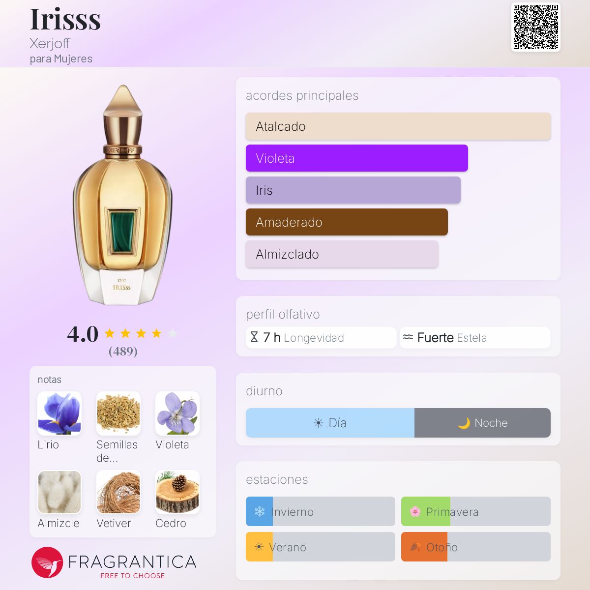 Irisss - Aromática CR