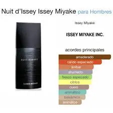 Issey Miyake Nuit d’Issey EDT para hombre 125 ml - Aromática CR