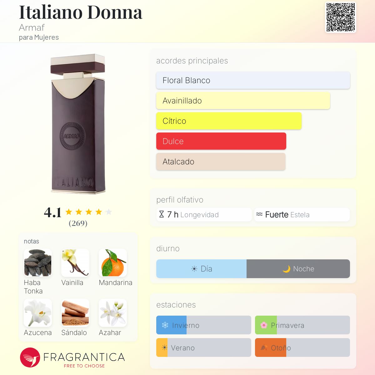 Italiano Donna - Aromática CR