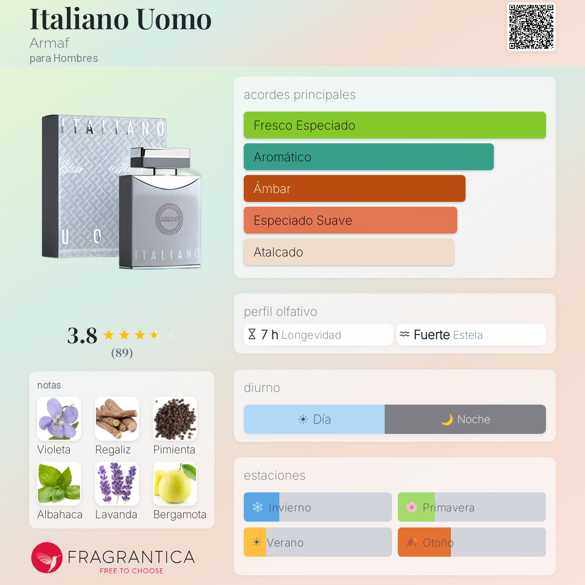 Italiano Uomo - Aromática CR