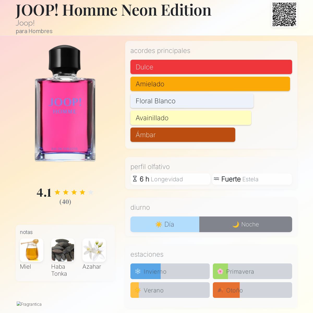 Joop! JOOP! Homme Neon Edition en Costa Rica – Aromática CR