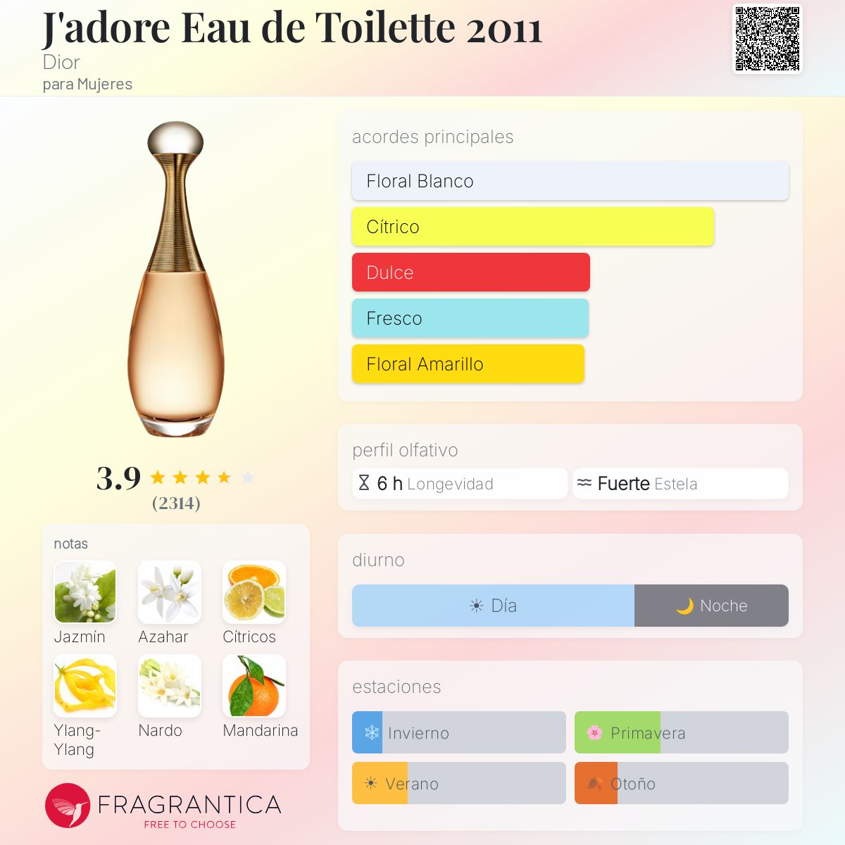 J'adore Eau de Toilette - Aromática CR