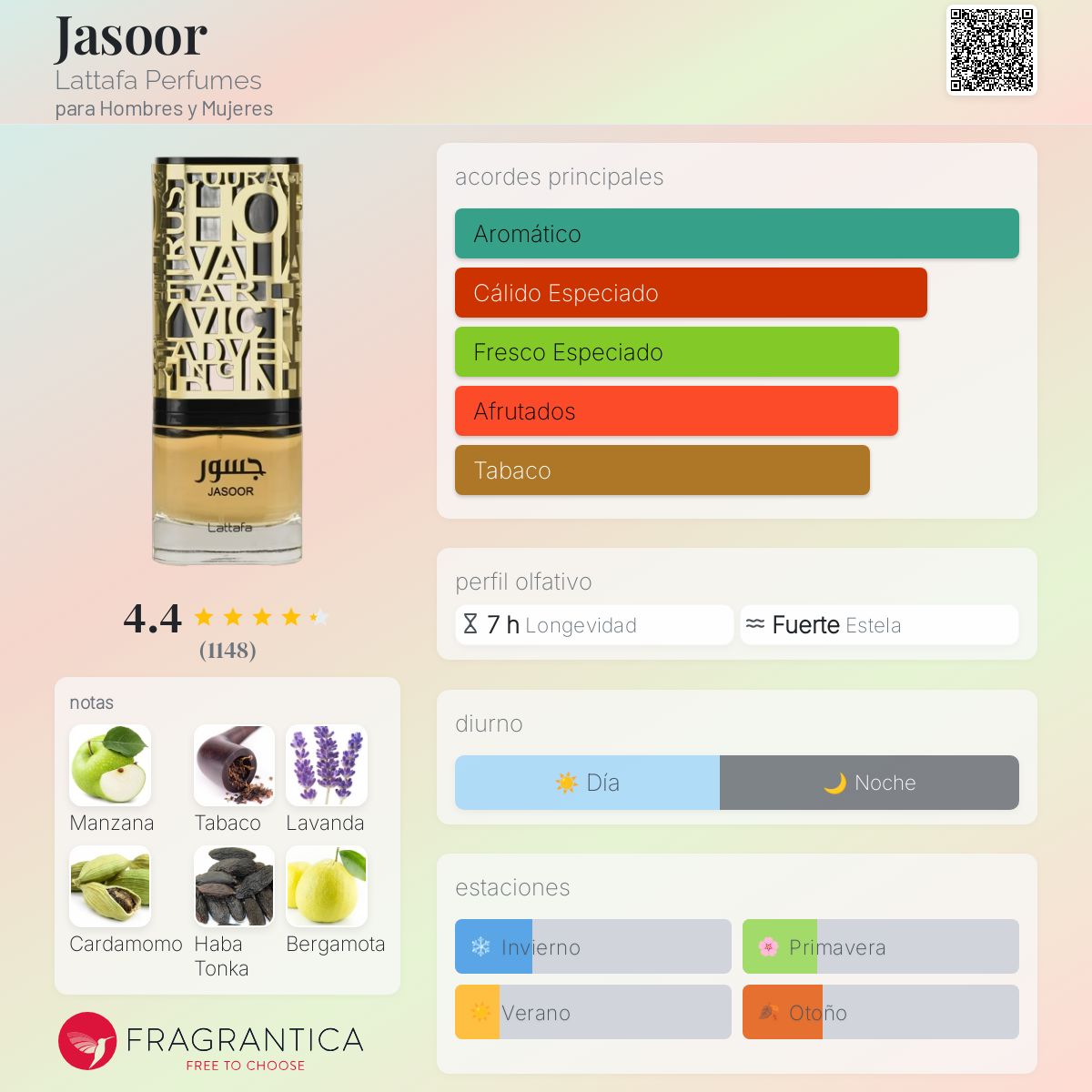 Jasoor - Aromática CR