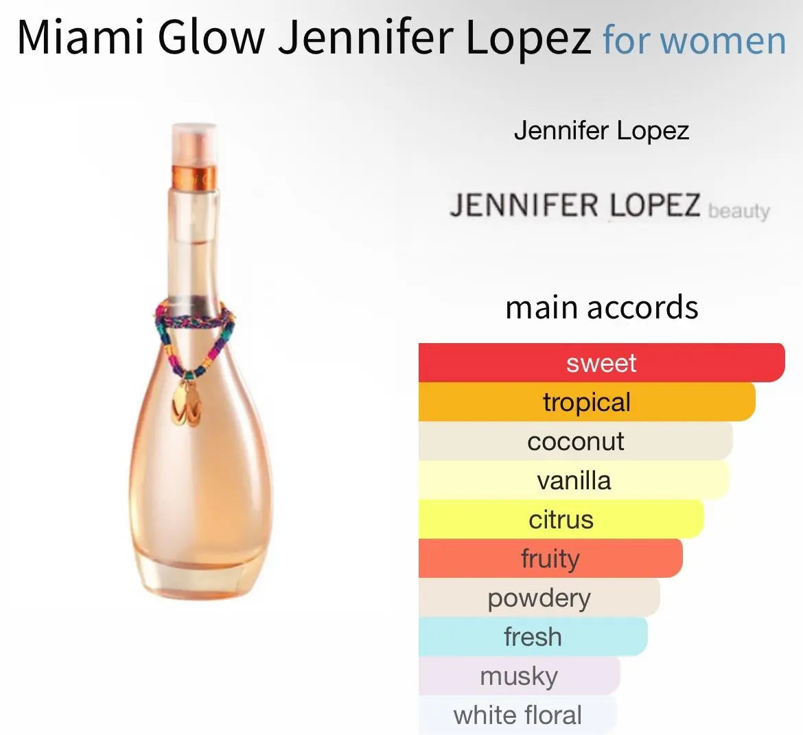 Jennifer Lopez Miami Glow EDT para mujer 100 ml - Aromática CR