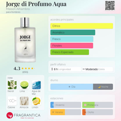 Jorge di Profumo Aqua - Aromática CR