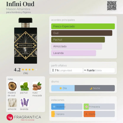 Joyous Inifini Oud - Aromática CR