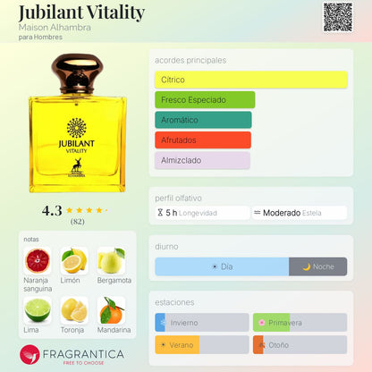 Jubilant Vitality - Aromática CR