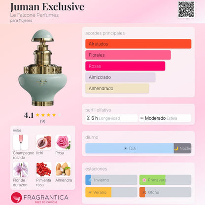 Juman Exclusive - Aromática CR