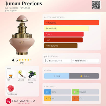 Juman Precious - Aromática CR