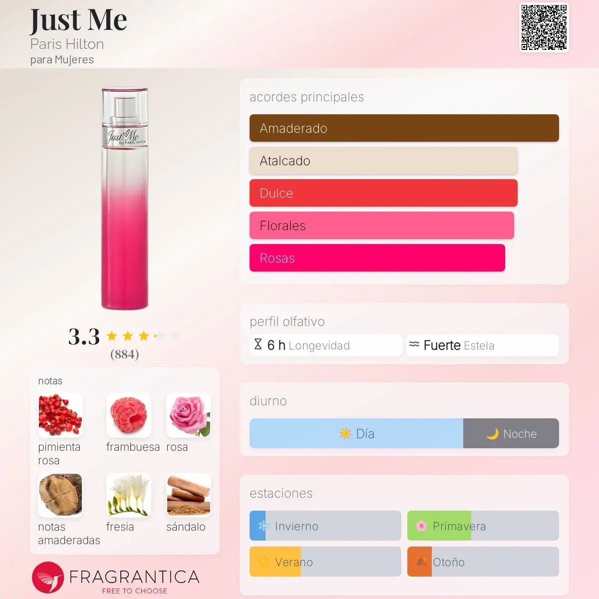 Just Me EDP para mujer en Costa Rica – Aromática CR