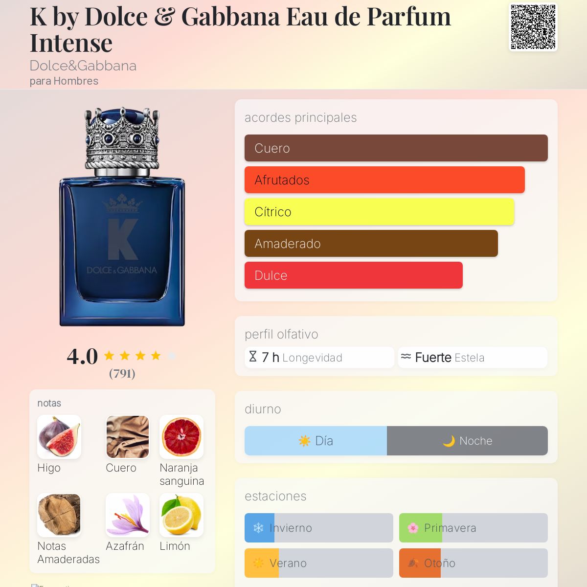 K by Dolce & Gabbana Eau de Parfum Intense - Aromática CR