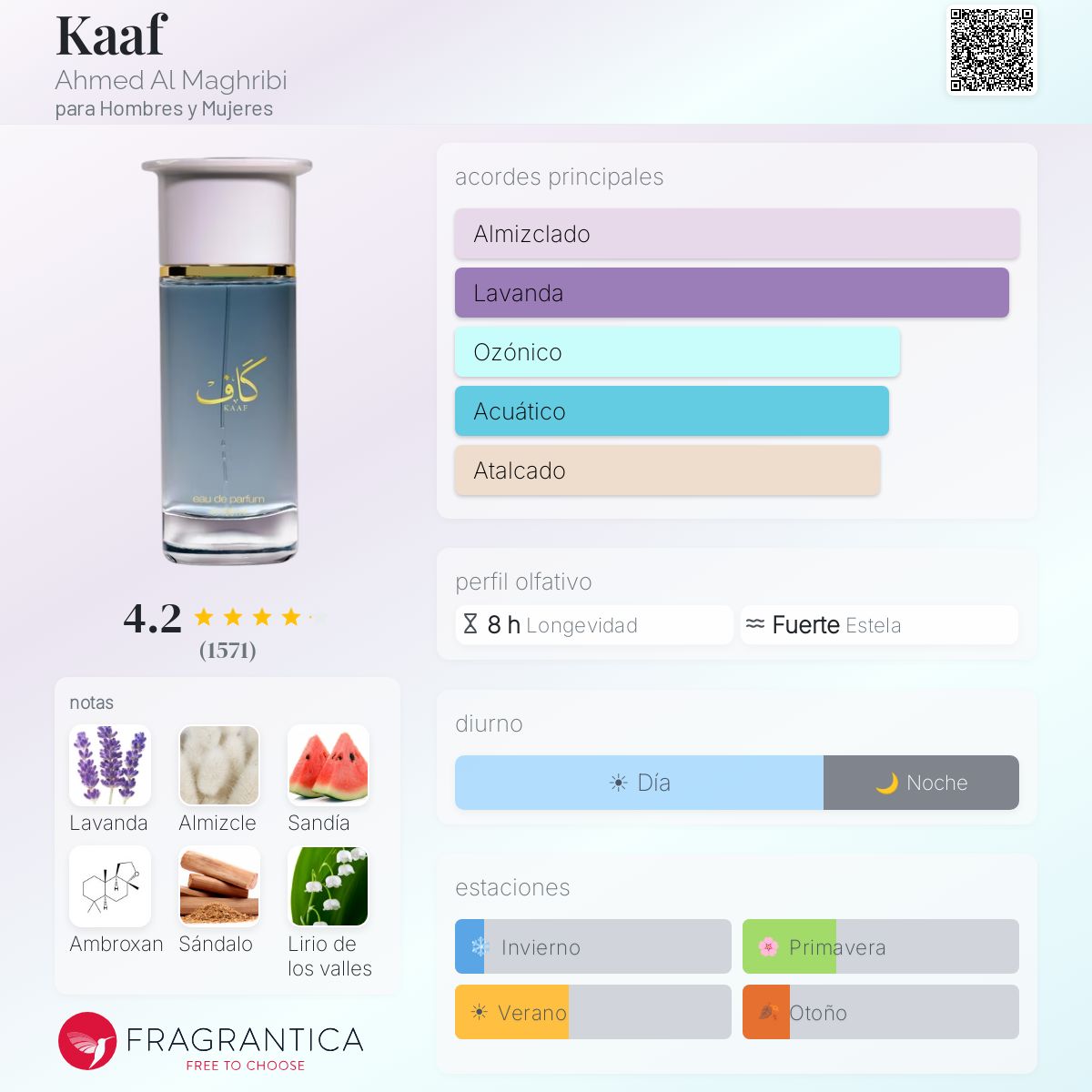 Kaaf - Aromática CR