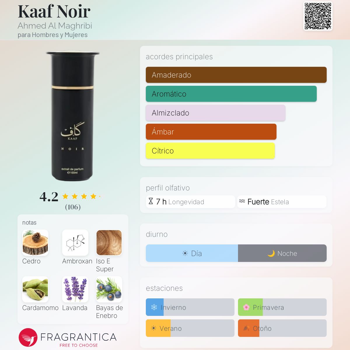 Kaaf Noir - Aromática CR