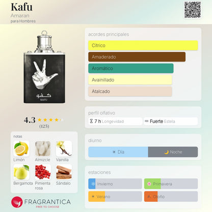 Kafu - Aromática CR