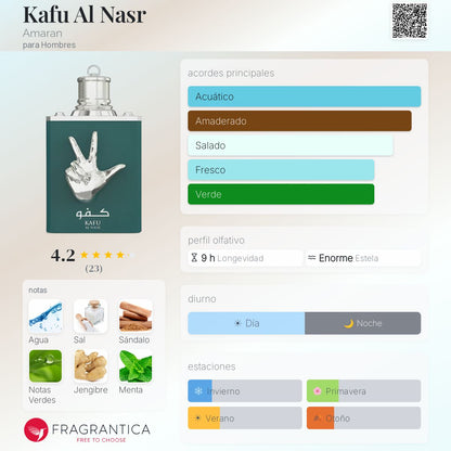 Kafu Al Nasr - Aromática CR