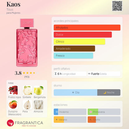 Kaos - Aromática CR