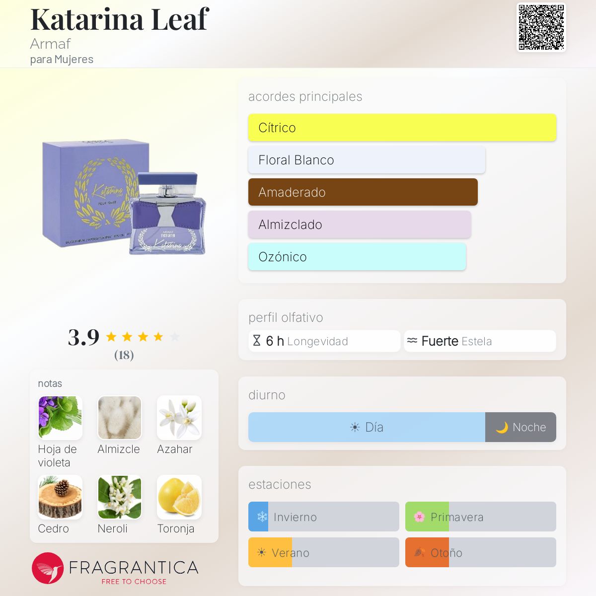 Katarina Leaf - Aromática CR